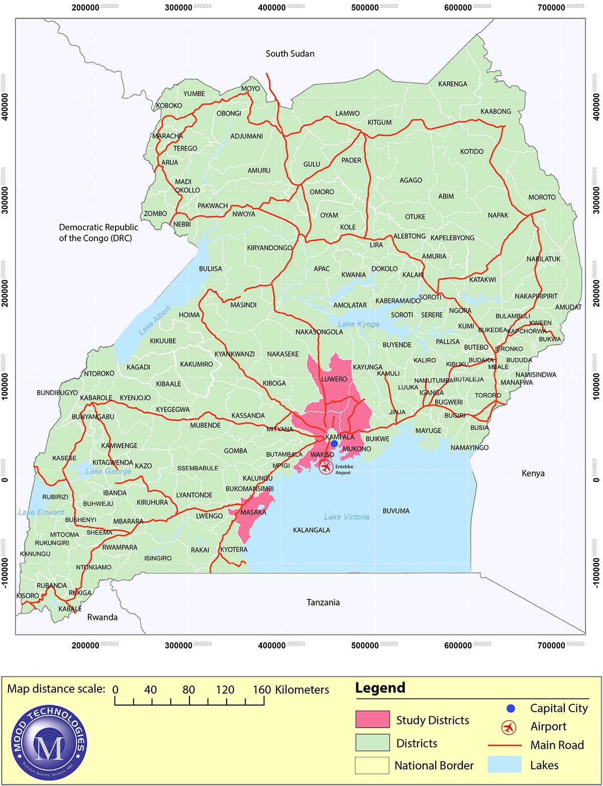 Map of Uganda showing AI Poultry Study Areas