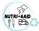 NUTRI+4AID Logo