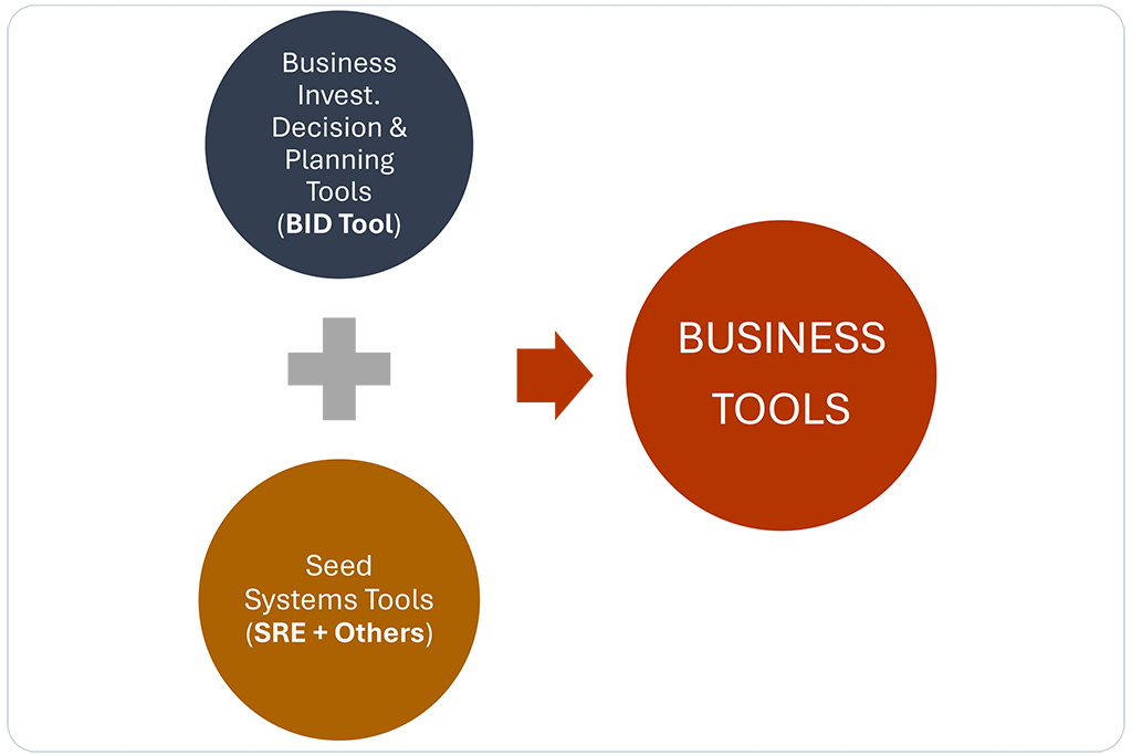 MOOD TECHNOLOGIES BUSINESS INVESTMENT AND DECISTION TOOLS